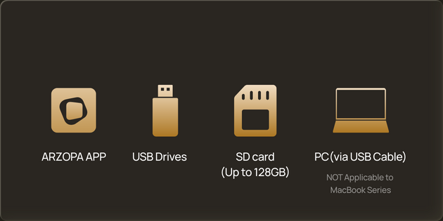 Multiple Upload Methods