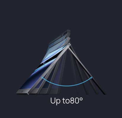 Versatile Angles